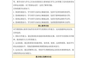 篮球基础班训练教案设计